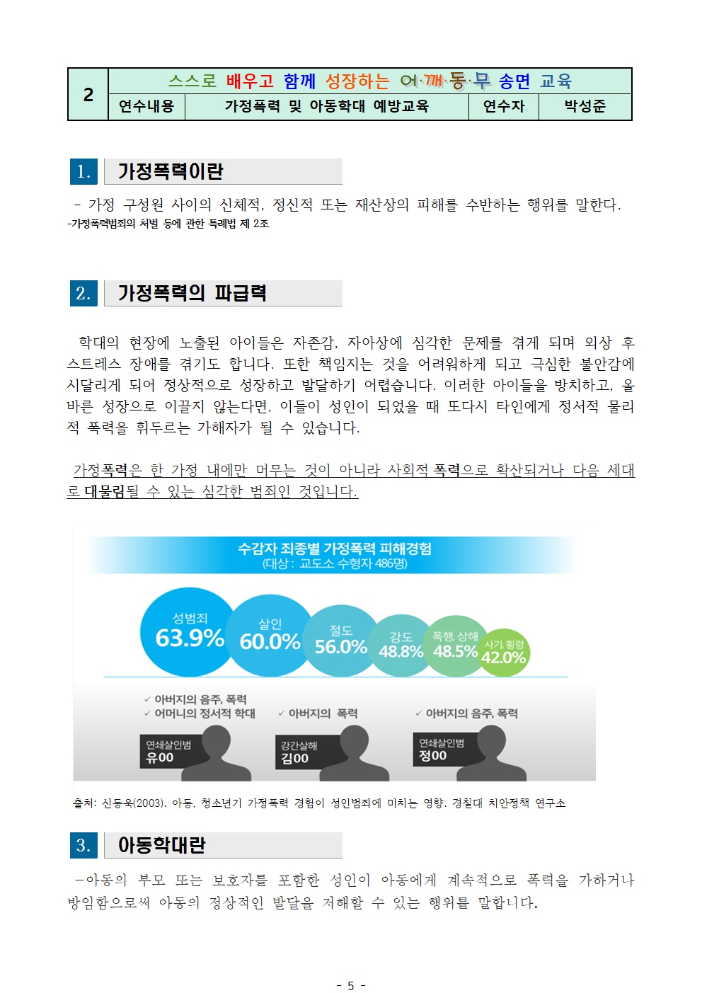 2022. 학교자체평가한마당 '학부모 통통모임'  교육자료(1)005