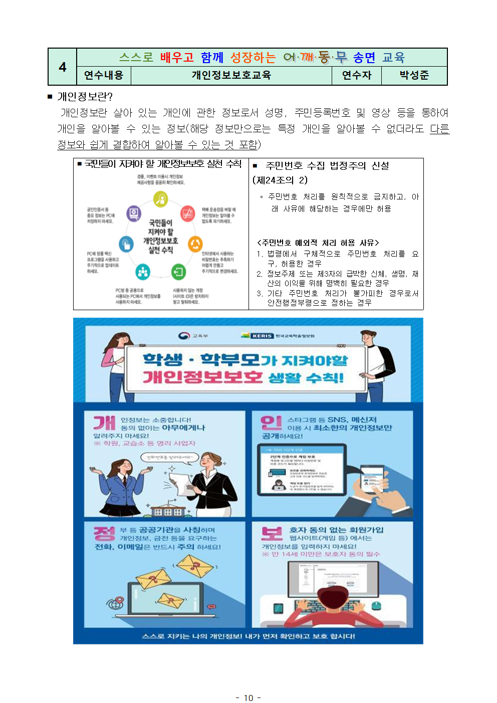 2022. 학교자체평가한마당 '학부모 통통모임'  교육자료(1)010